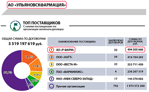 Репик