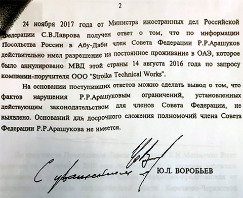 Заместитель председателя СФ Юрий Воробьев
