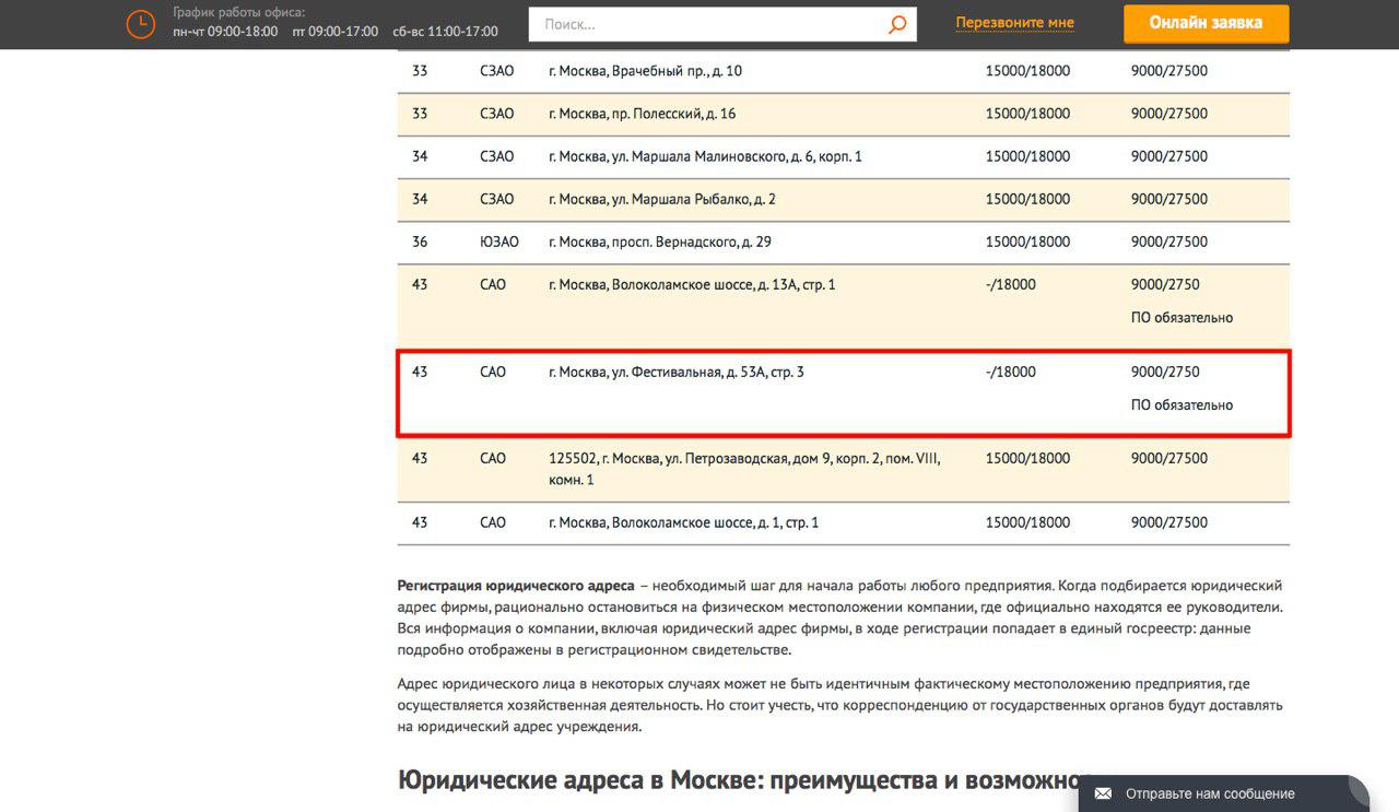 Губернатор Дубровский перехитрил Путина: переписал бизнес на «бомжа» и  открыл офис в булочной | Компромат