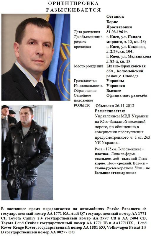 Реванш регионала-коррупционера Бориса Остапюка в «Укрзализныци» руками мафии