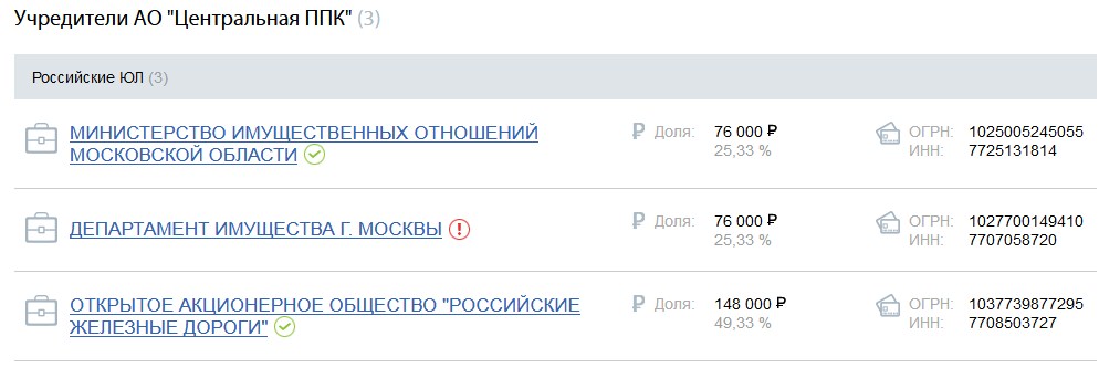 АО "Центральная ППК"Курск. АО Центральная ППК логотип. ОГРН РЖД 1037739877295.