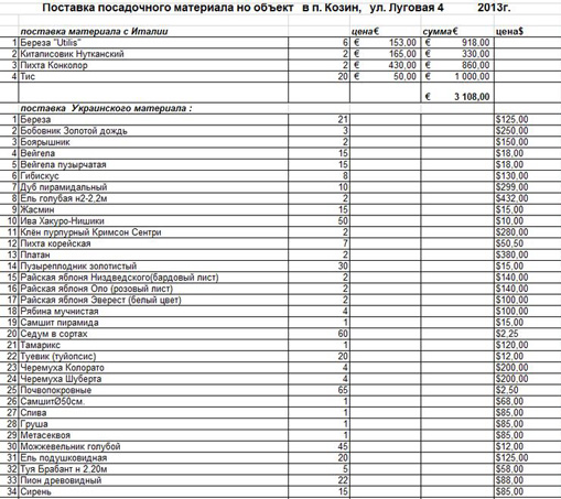 Два стула на одном пики точеные на другом драчены