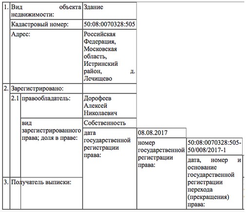 Для дома и интерьера (пластик)