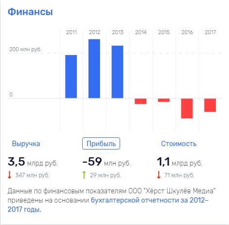 Сексуальная фрау заводит на кресле