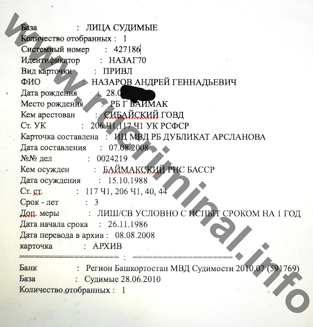 Радий Хабиров «подкопал» под Кремль | Компромат